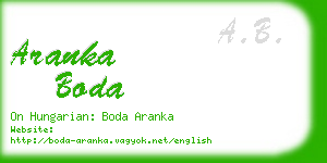 aranka boda business card